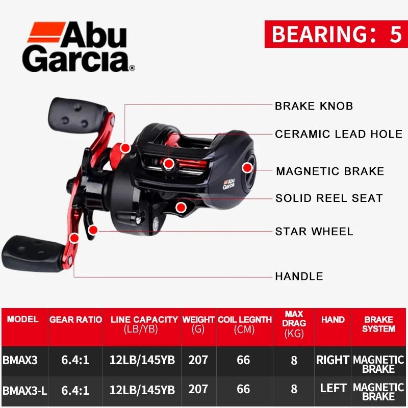 Abu Garcia Black Max3 Baitcasting Reel