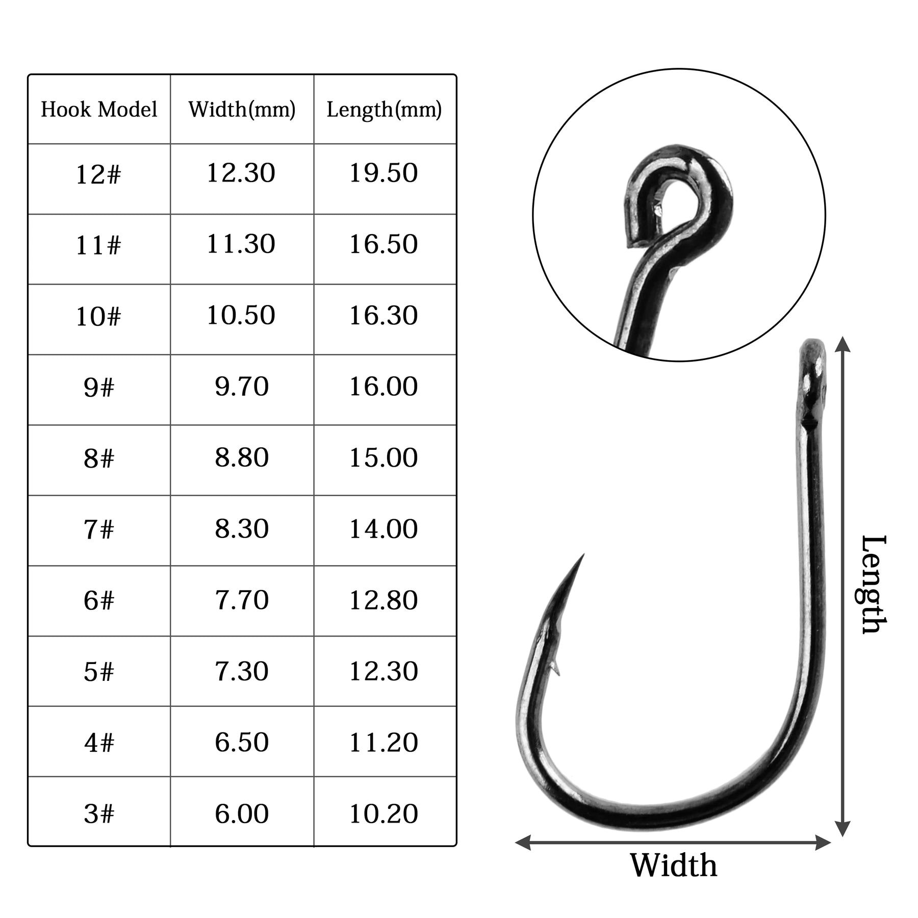 ALBACORE 100 Pcs Fishing Hooks